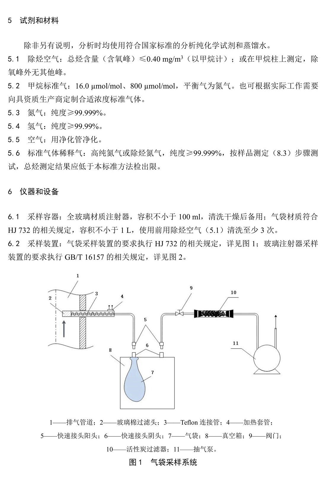 固定污染源廢氣 總烴、甲烷和非甲烷總烴的測(cè)定 氣相色譜法-HJ 38-2017