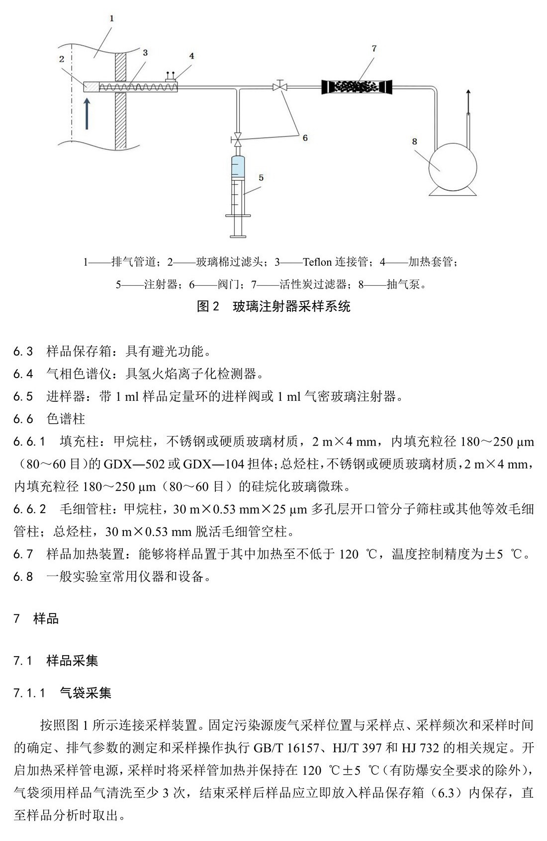 固定污染源廢氣 總烴、甲烷和非甲烷總烴的測(cè)定 氣相色譜法-HJ 38-2017