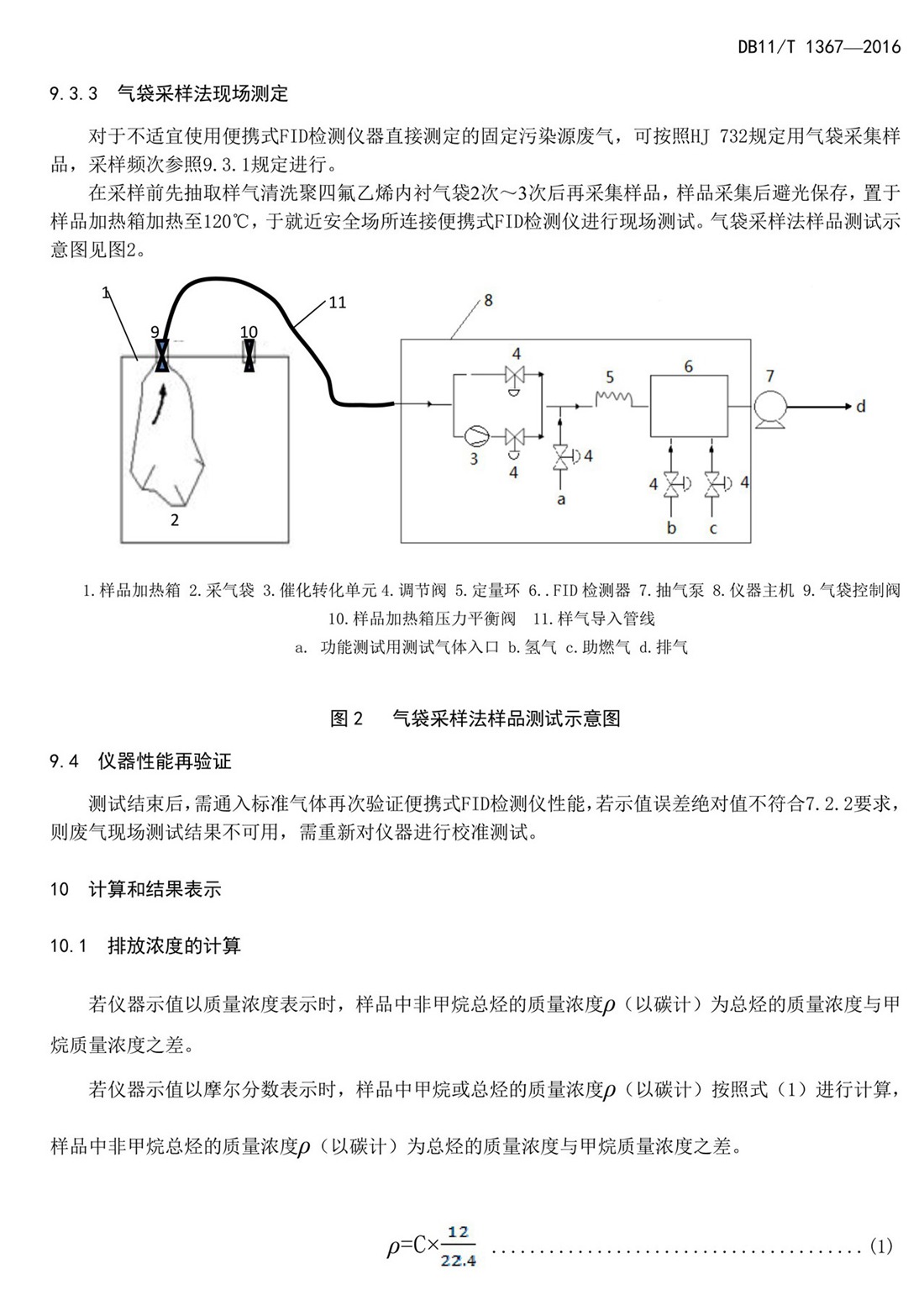 北京市固定污染源非甲烷總烴排放標(biāo)準(zhǔn)