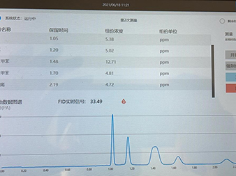'非甲烷總烴分析儀','甲烷非甲烷檢測儀'